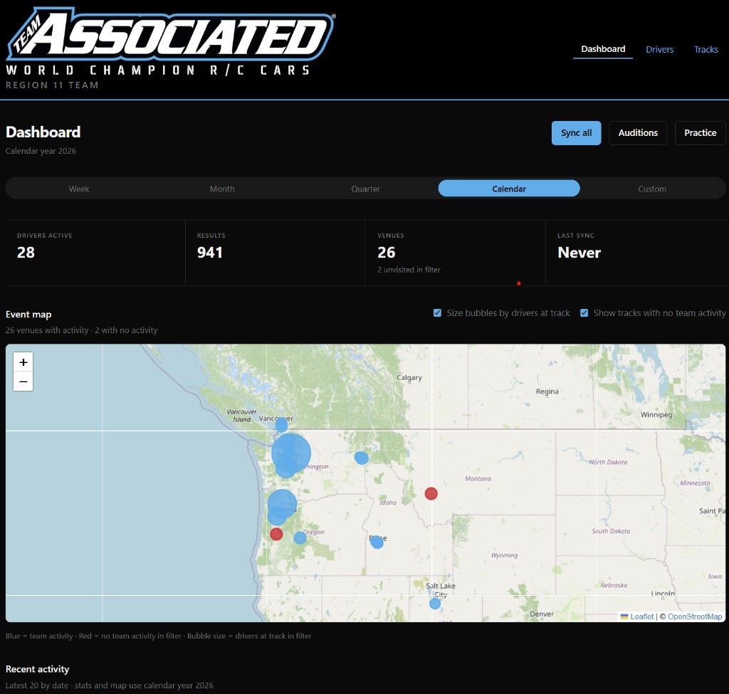 Team Associated Region 11 Monitor