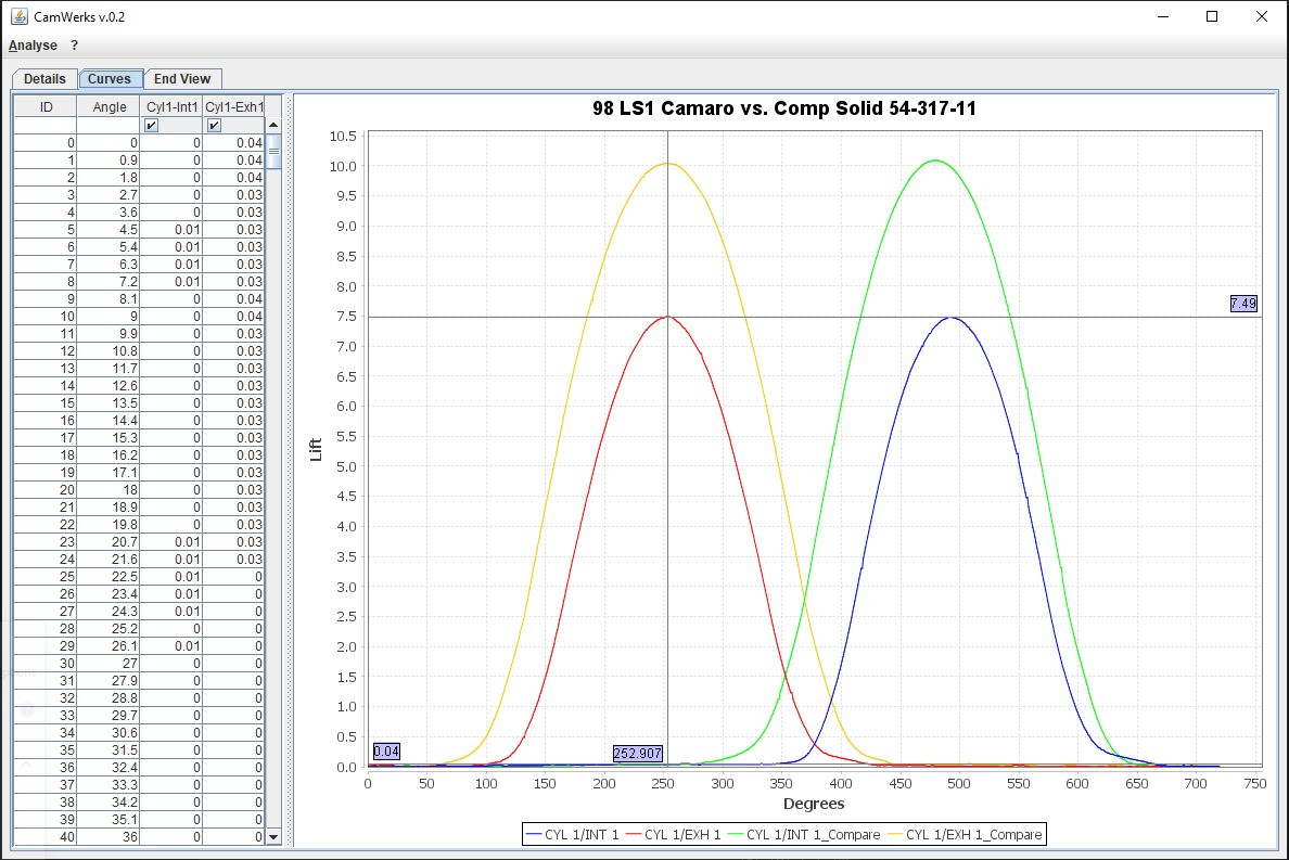 Camshaft Analyzer — image 3
